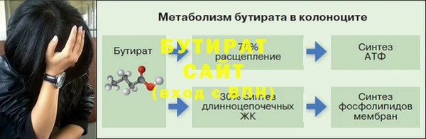 гашишное масло Богородск